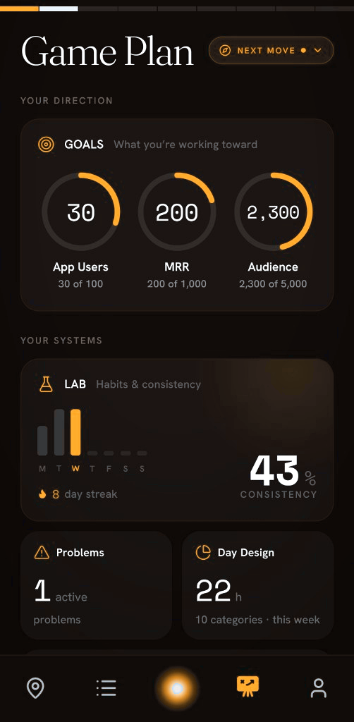 Playlight Game Plan: goals, habits consistency, and systems at a glance.